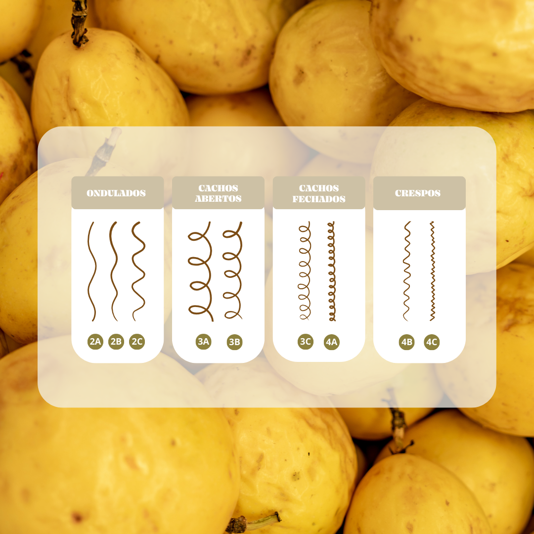 Crema definidora de rizos con reducción del frizz